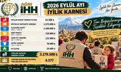 Ağrı İHH'dan Eylül Ayı "İYİLİK KARNESİ" Duyurusu