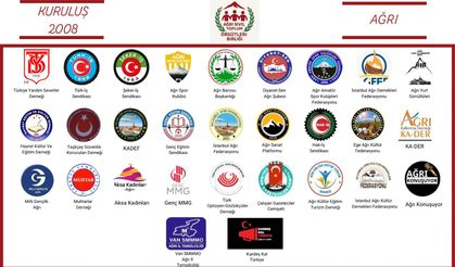 Ağrı İçin Ortak Vizyon “100. Yılda 100 Proje” Gündeme Taşınıyor