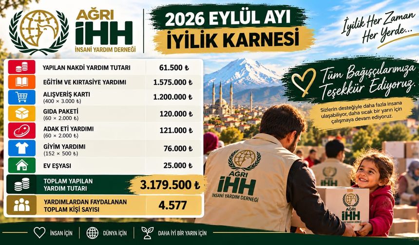 Ağrı İHH'dan Eylül Ayı "İYİLİK KARNESİ" Duyurusu